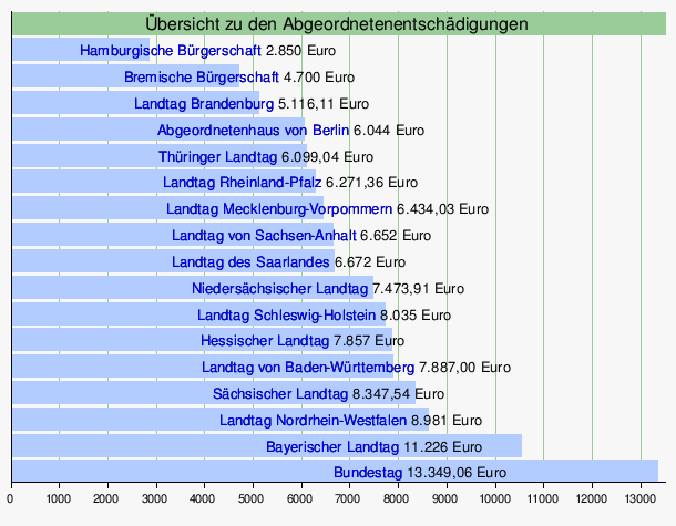 22722283f05e32ff28d03af554118b96