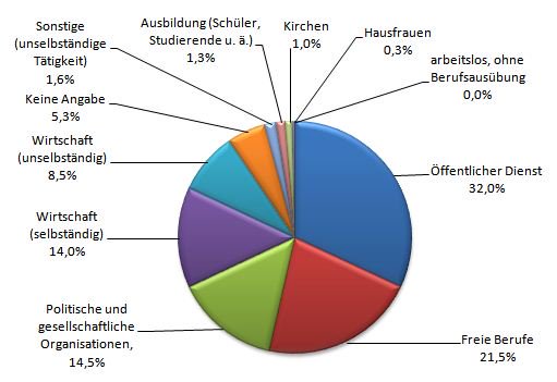 2756662f4f235dfe7e0c42ae58b2395a0a6100