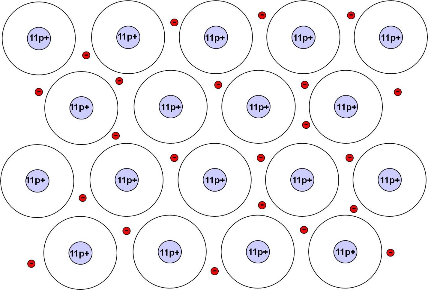 6.1 Metallatomgitter