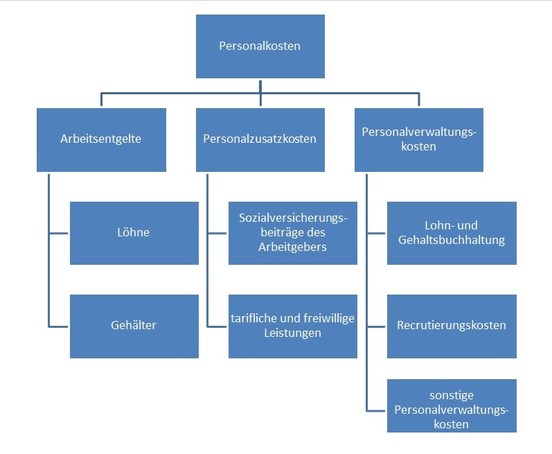 62ea488352ae533d91fe4549acbeae82