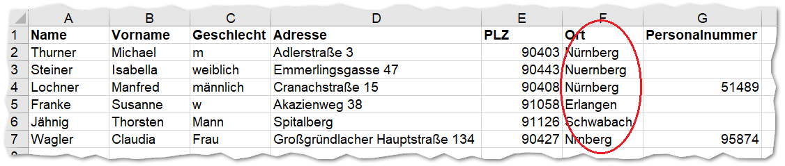 7_1_abb-1_schultabelle.xls