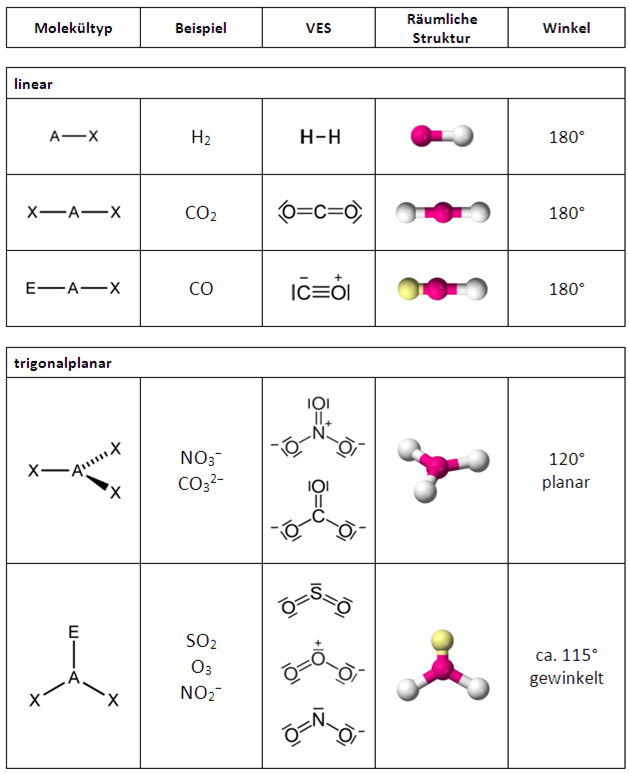 Chemie_LB4_17