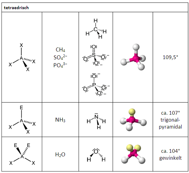 Chemie_LB4_18