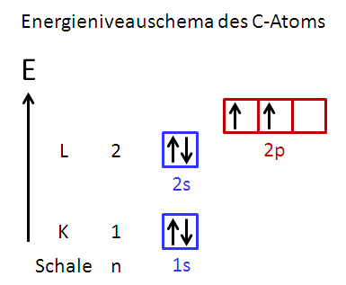 Chemie_LB4_8