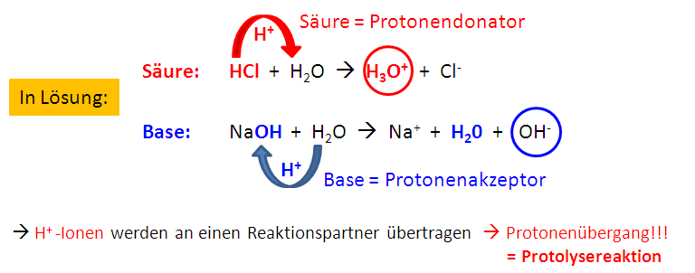 Chemie_LB5_19