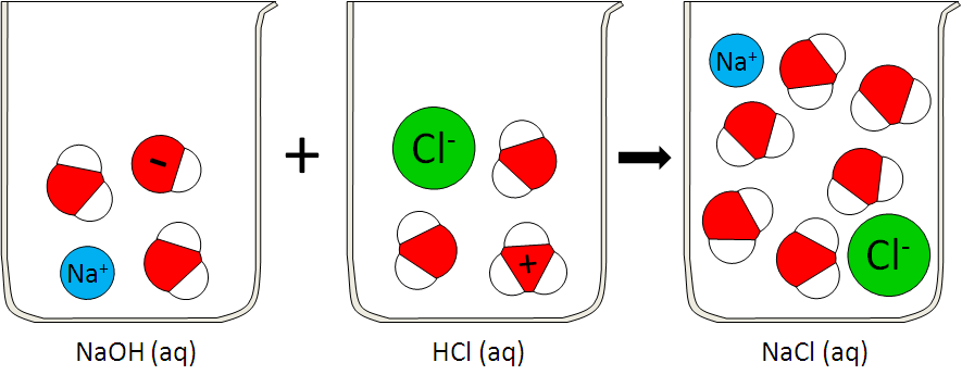 Chemie_LB5_2