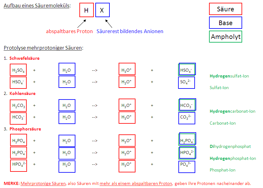 Chemie_LB5_25
