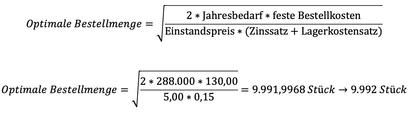 Optimale Bestellmenge Formel und Einstiegsbeispiel
