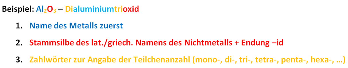 VerhältnisformelnvonSalzen